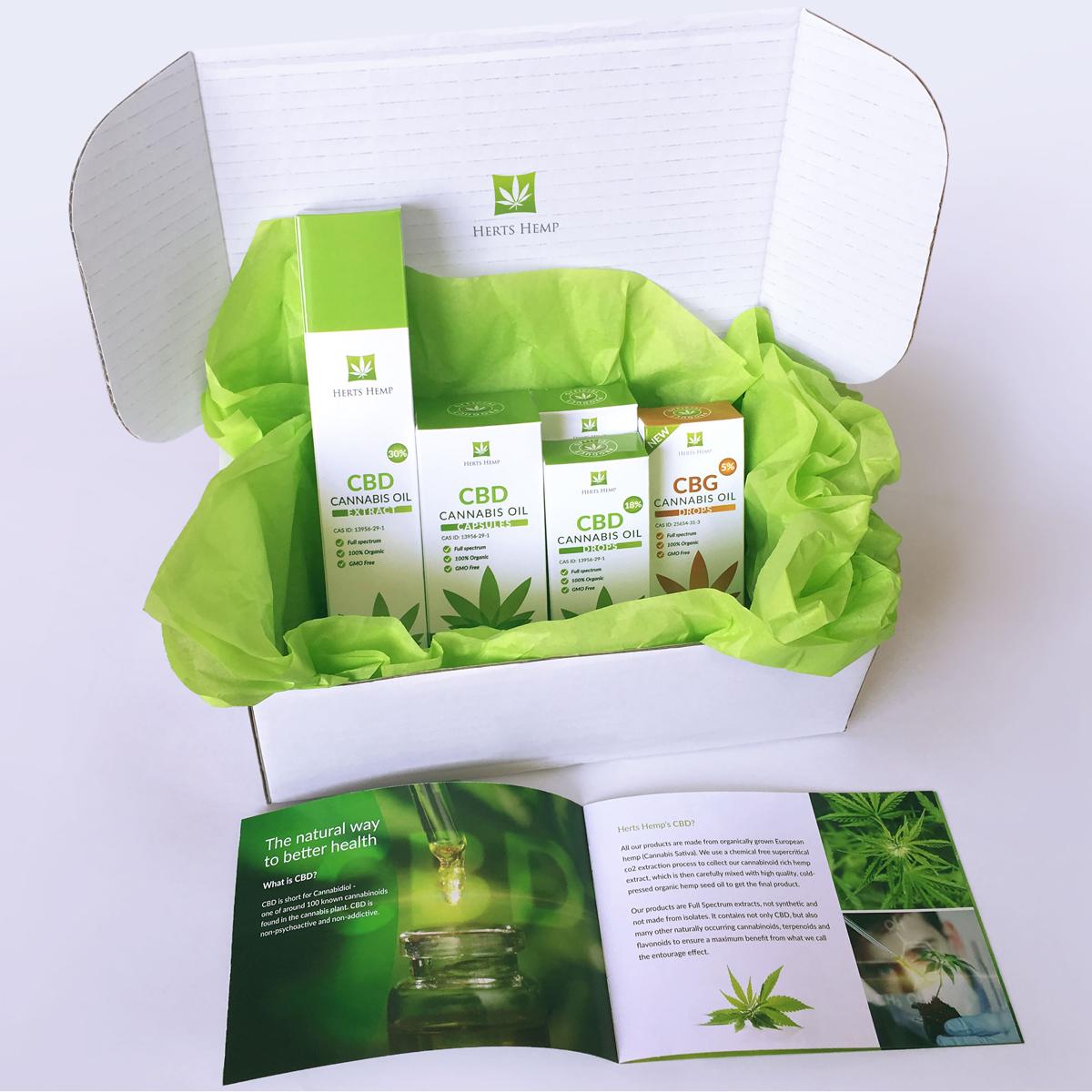 Herts Hemp - CBD Drops - Image 2